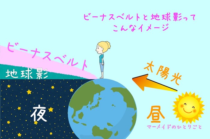 ビーナスベルト03