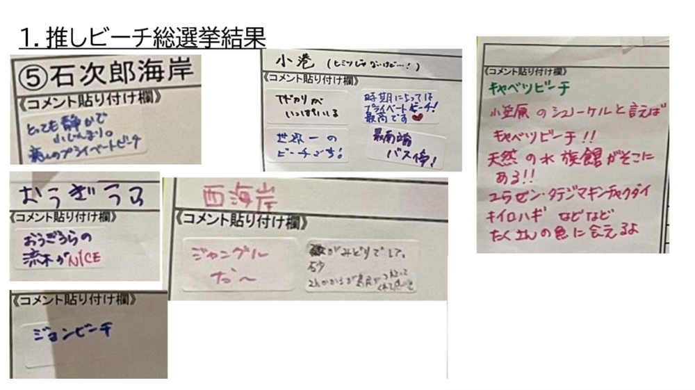 ビーチ結果まとめ４写真